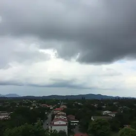 Itatiba previsão do tempo