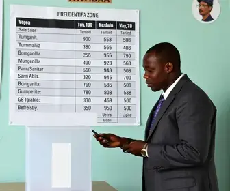 Resultado das eleições 2026 em Itatiba (SP): votação para presidente no Emeb Profª. Inês Prado Zamboni, na 58ª zona eleitoral votação em Itatiba
