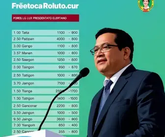 votação em Itatiba